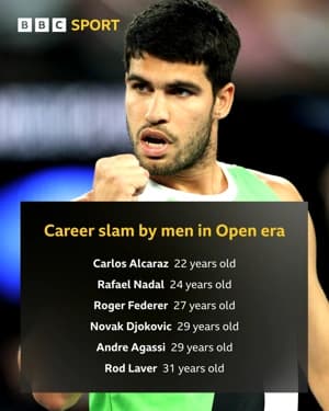 جاودانگی تنیس در ۲۲ سالگی؛ پیروزی تاریخی کارلوس آلکاراز