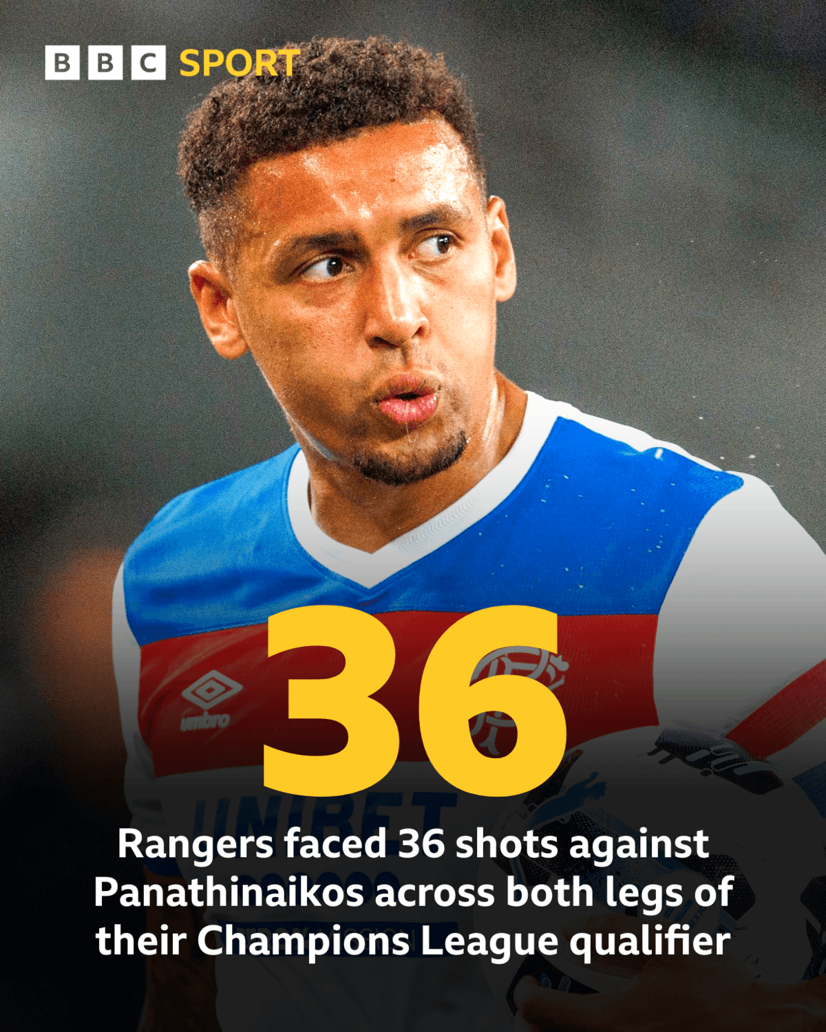 رهایی تیم رنجرز از گرمای آتن و امیدواری برای آینده