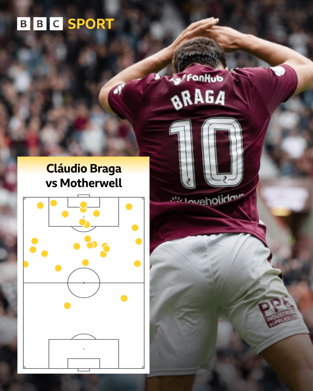 صعود «کلاودیو براگا» از آخرین حد ناامیدی به قهرمان قلب‌ها در تیم هارتس