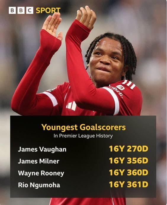 پیروزی دراماتیک لیورپول مقابل نیوکاسل و رکوردشکنی یک نوجوان ایرانی‌الاصل