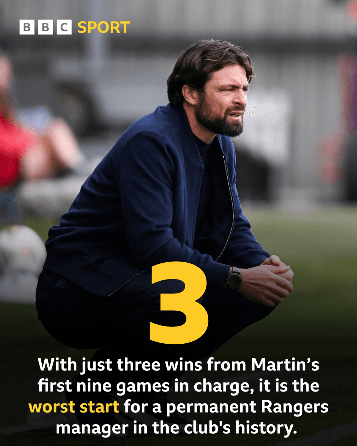 صبر هواداران رنجرز برای مارتین به پایان رسیده است