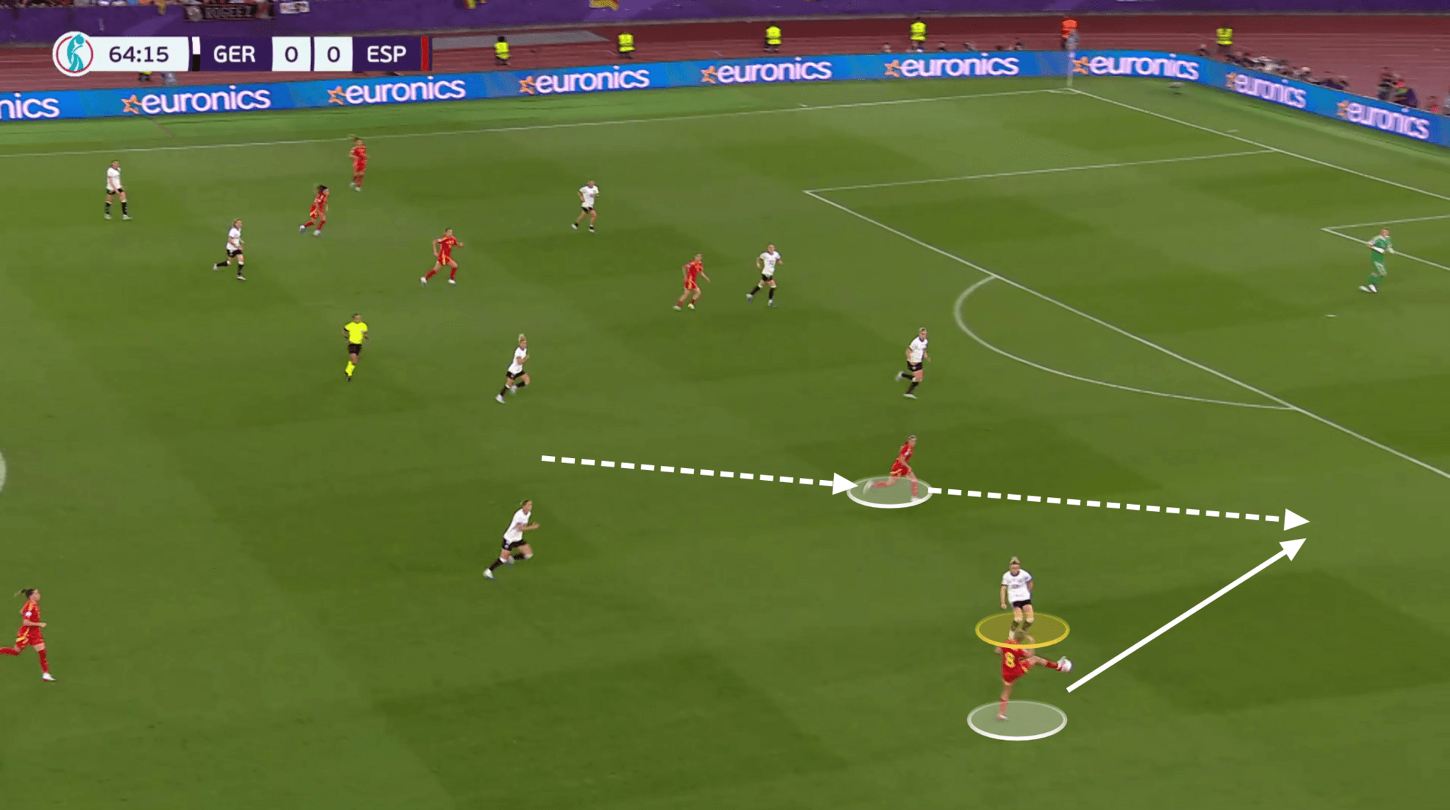 آیتانا بونماتی؛ درخشان‌ترین ستاره فوتبال زنان جهان در سال ۲۰۲۵