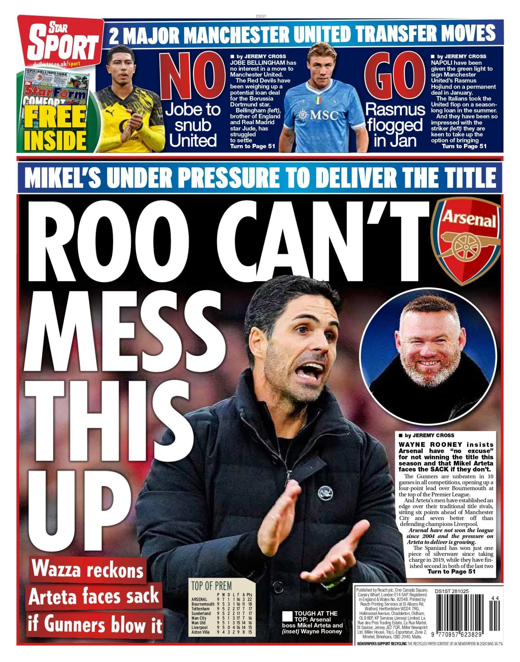 شایعات نقل‌ و انتقالات؛ منچستریونایتد و نیوکاسل به دنبال اندرسون