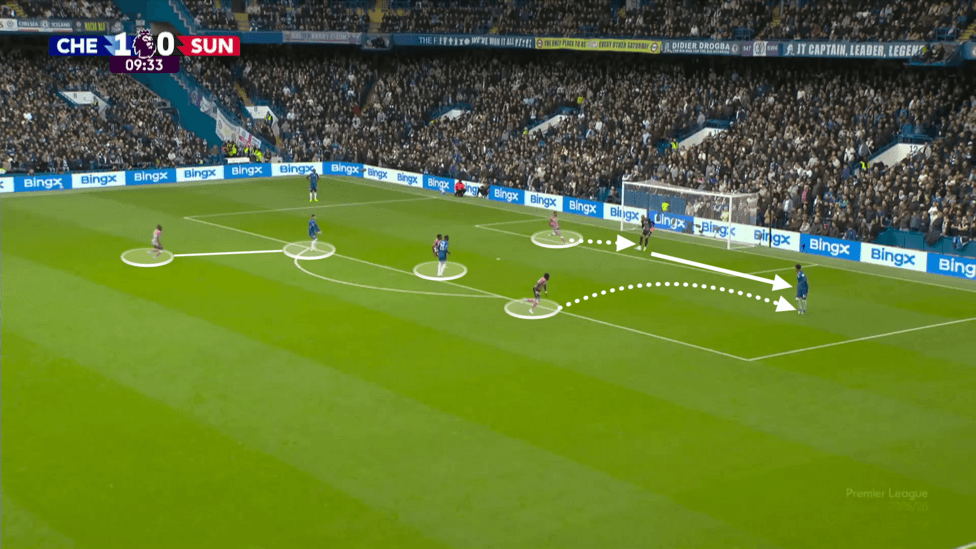 تاکتیک‌های پشت شروع چشمگیر ساندرلند در لیگ برتر انگلیس